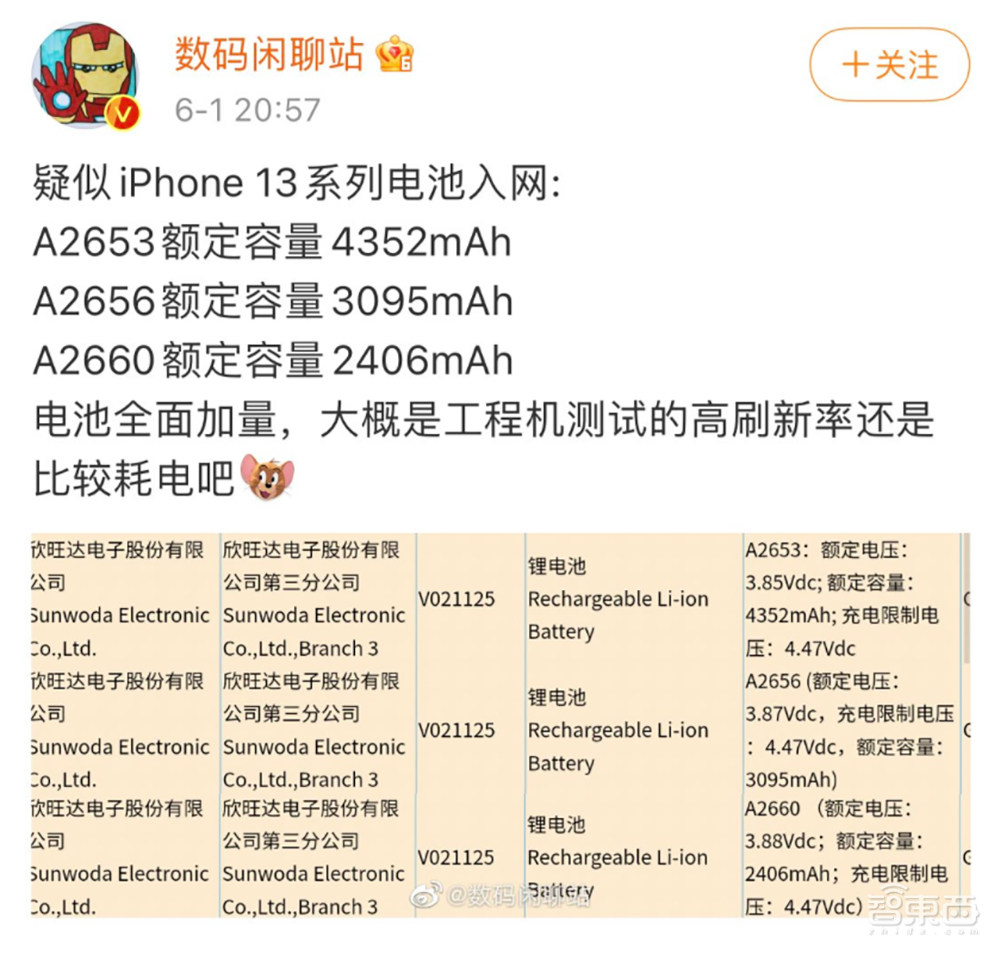 90天后,库克能否改变世界?iPhone 13终极深度前瞻