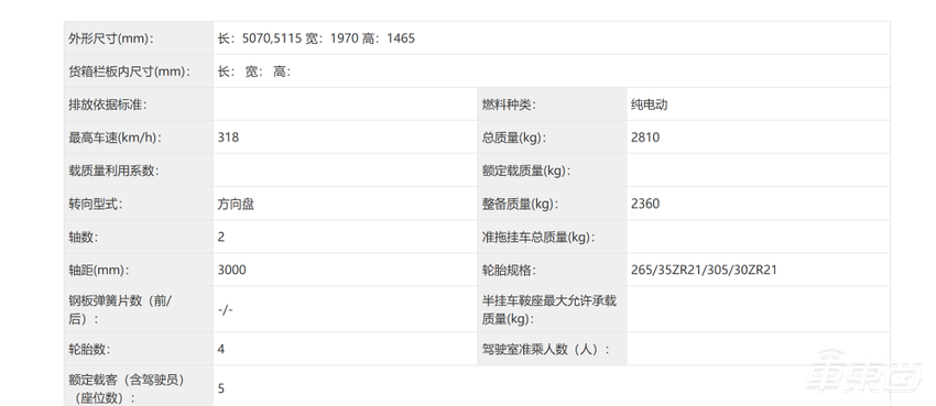 小米最贵车型参数曝光！将推四个版本，最远能跑630公里
