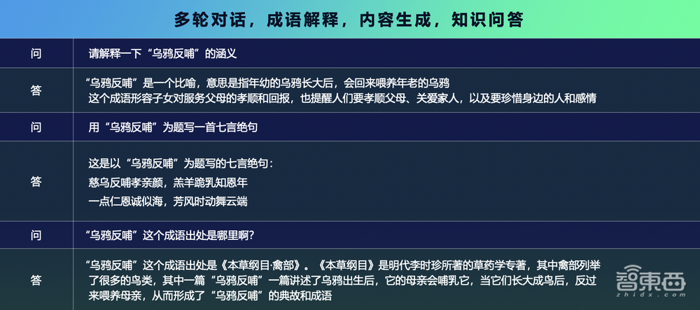 打通大模型训练任督二脉!国内首个千亿参数、全面开源大模型来了,还联手开发者共训