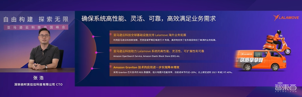 亚马逊云科技公布十大重点行业!四大战略掘金中国市场