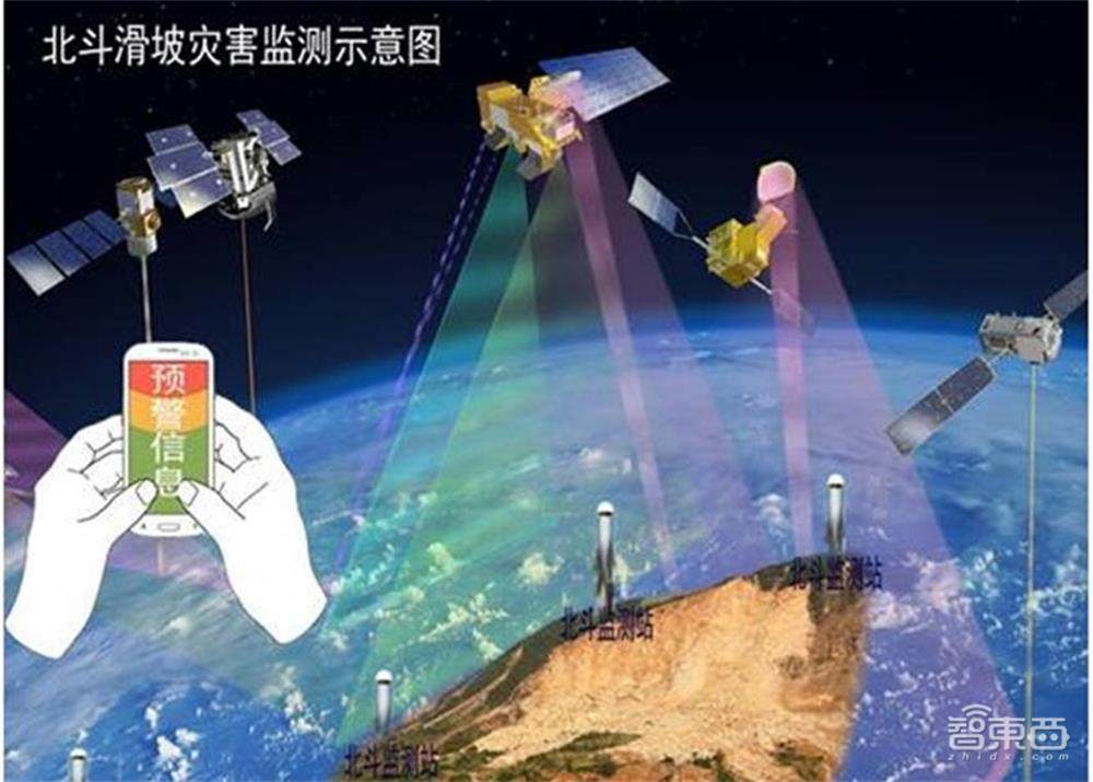 山体滑坡、泥石流背后的保命符!我国首个AI滑坡预警系统揭秘