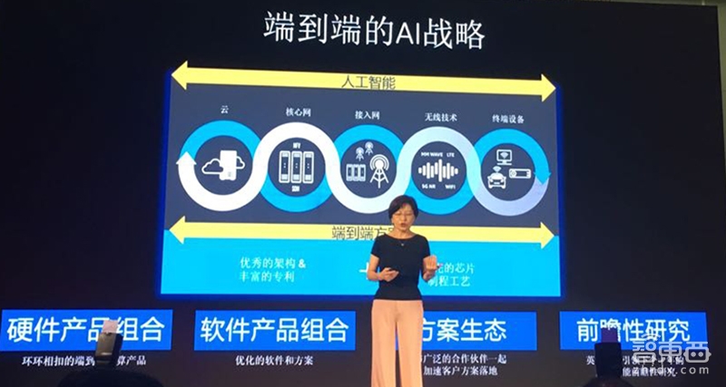 今日头条英特尔成立联合实验室,用AI加码内容创作