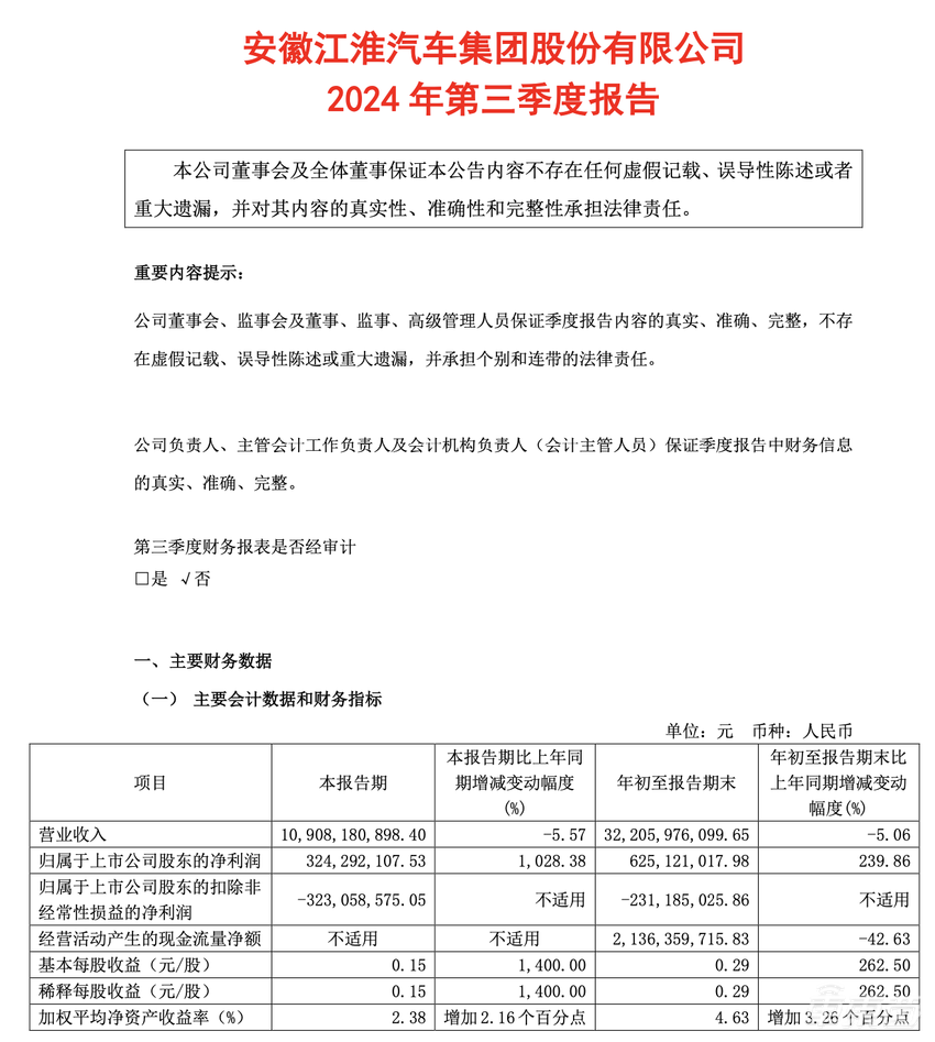 华为带飞江淮！市值狂飙超千亿力压蔚来，鸿蒙版“劳斯莱斯”广州车展首秀