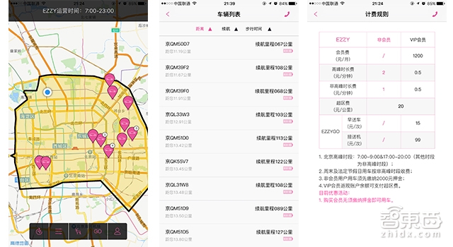 特写：分时租赁等风来！8大门派36家公司已开始火拼