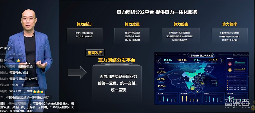 天翼云推出七大云服务新品:混合云一体机、裸金属云、云电脑等