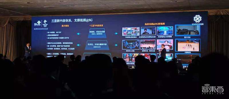 中国联通发力5G大视频生态,发布沃视频服务,设100亿产业投资基金