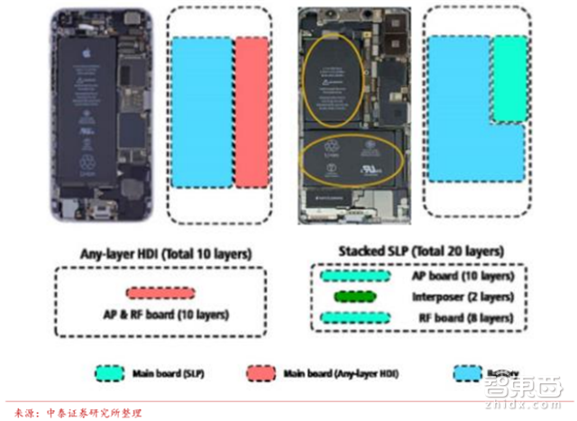 人海战术创造中国芯机遇!赶日超美再等七年【附下载】|智东西内参