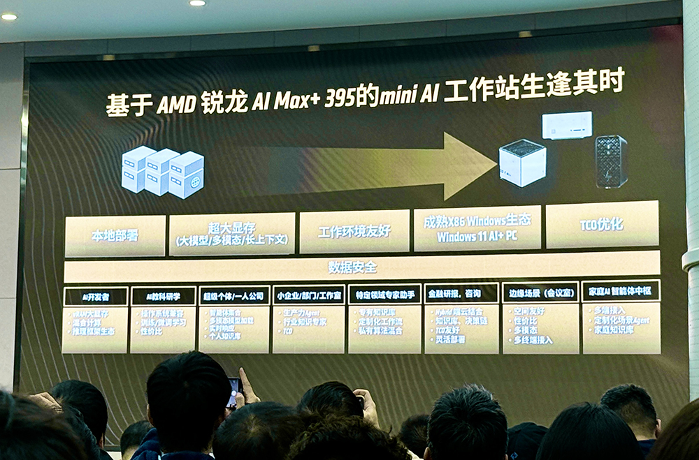 AMD高?！按河辍庇媱潌?，掏出96GB大顯存AI工作站，助攻端側(cè)AI教研學(xué)與創(chuàng)新