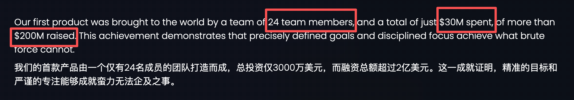 24人打造的6nm AI芯片火了!比B200快48倍,30块能跑DeepSeek满血版