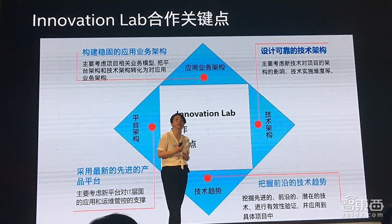 今日头条英特尔成立联合实验室，用AI加码内容创作