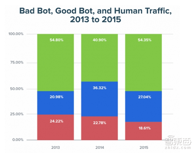 智东西晚报:小米无人机或卖4000+ 一加联合蚁视推定制VR眼镜