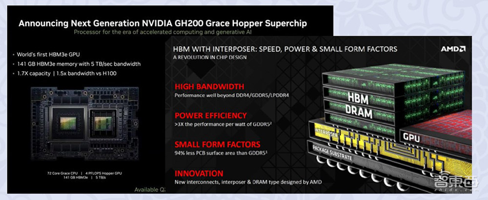 上海交大梁晓峣：疯狂的大模型时代，开源GPGPU平台为国产AI芯片企业谋出路丨GACS 2023