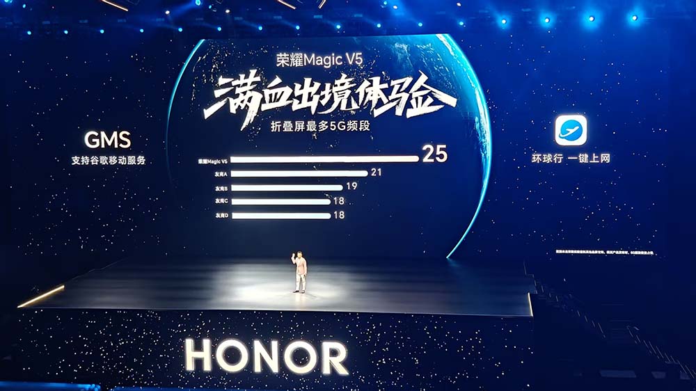 剛剛，蘋果鴻蒙安卓全兼容的“地表最強(qiáng)”AI手機(jī)來了