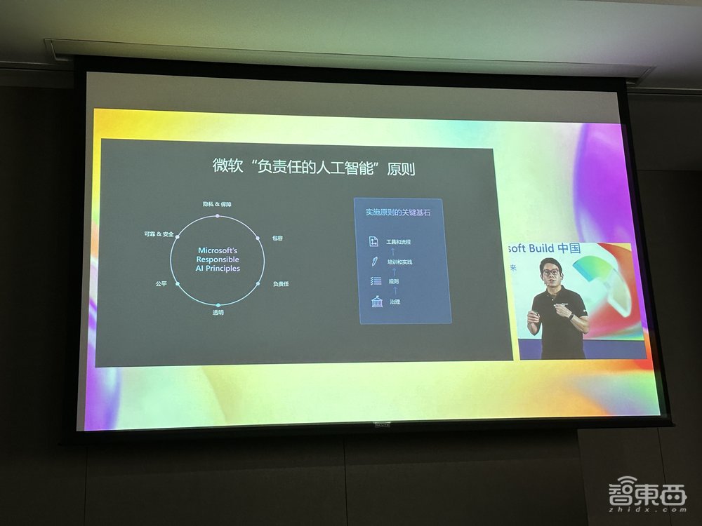 微软分享生成式AI开发“主心骨”:将业务问题变为“Chat”问题