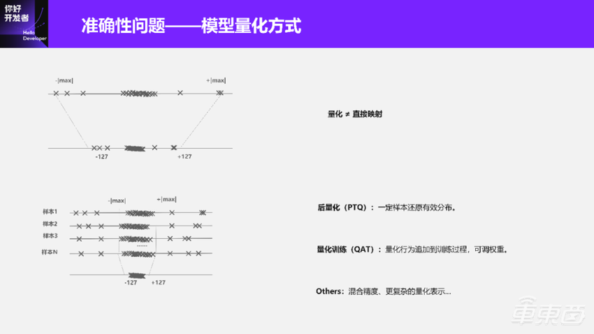 超万字实录详解如何打造“好用”的自动驾驶智能芯片算法工具链