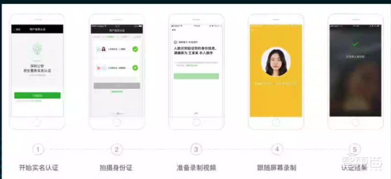 腾讯云的AI布局:识图、识人、识字工具全都有,已经落地3大领域