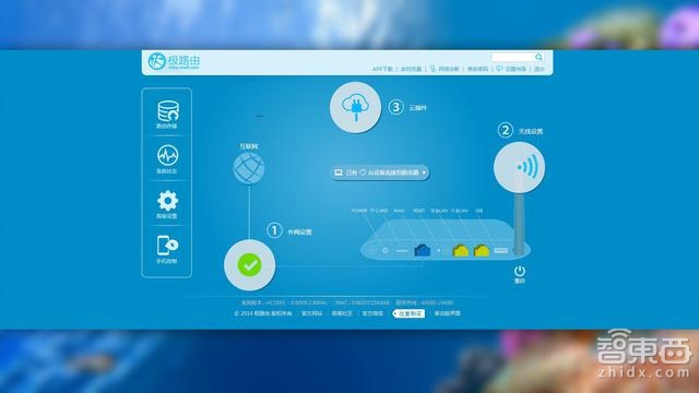 千兆有多强?极路由三代对比体验