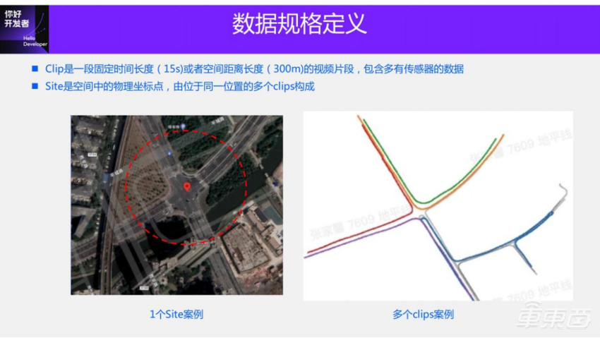面向BEV感知的4D标注方案 | 万字实录