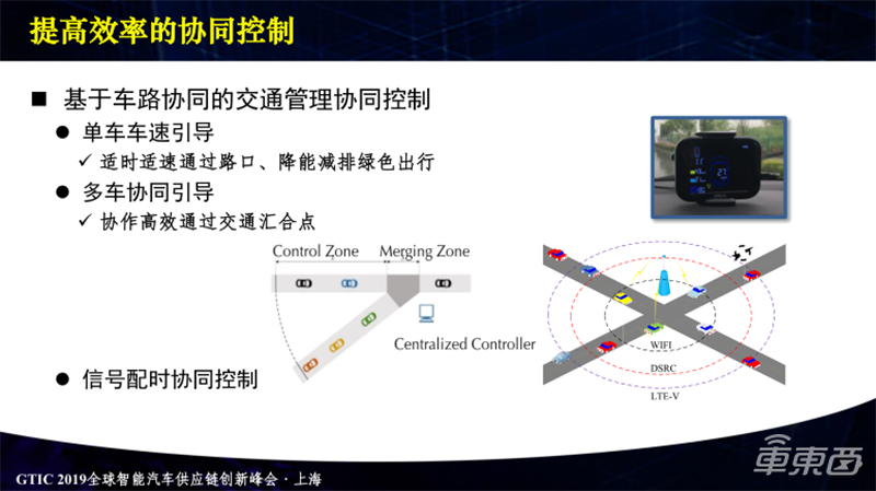 清华大学张毅：自动驾驶离不开车路协同，人工智能助力自动驾驶超越L5级