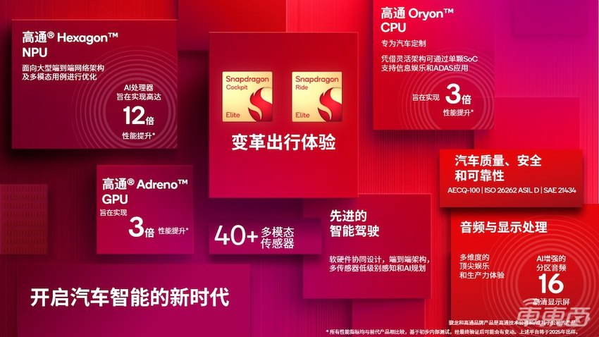 深度解析高通车规级双“王炸”芯片!挤爆性能牙膏,抢跑舱驾融合