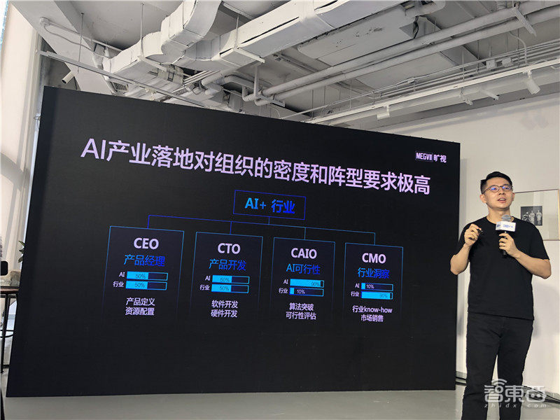 旷视CEO印奇：AI步入死亡之谷，要做最“硬”AI公司