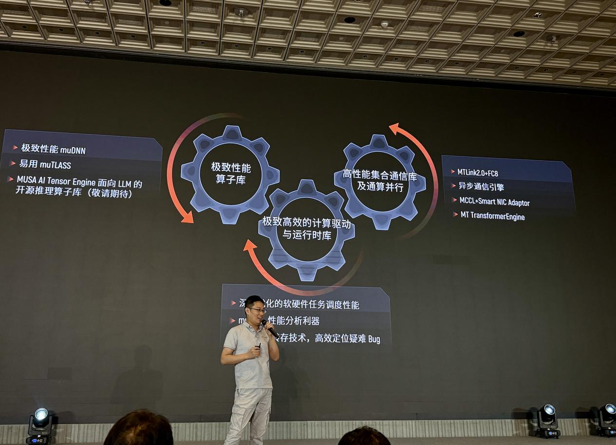 摩尔线程技术分享日干货！打造“AI超级工厂”、原生支持FP8、DeepSeek R1推理加速150%