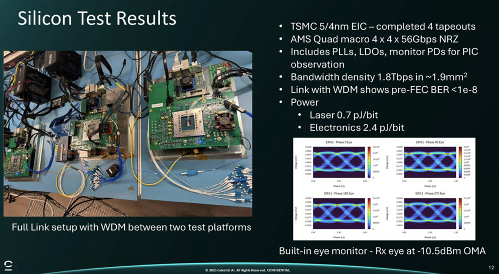 今年Hot Chips最全看点,都在这了!一文看尽芯片界7大风向