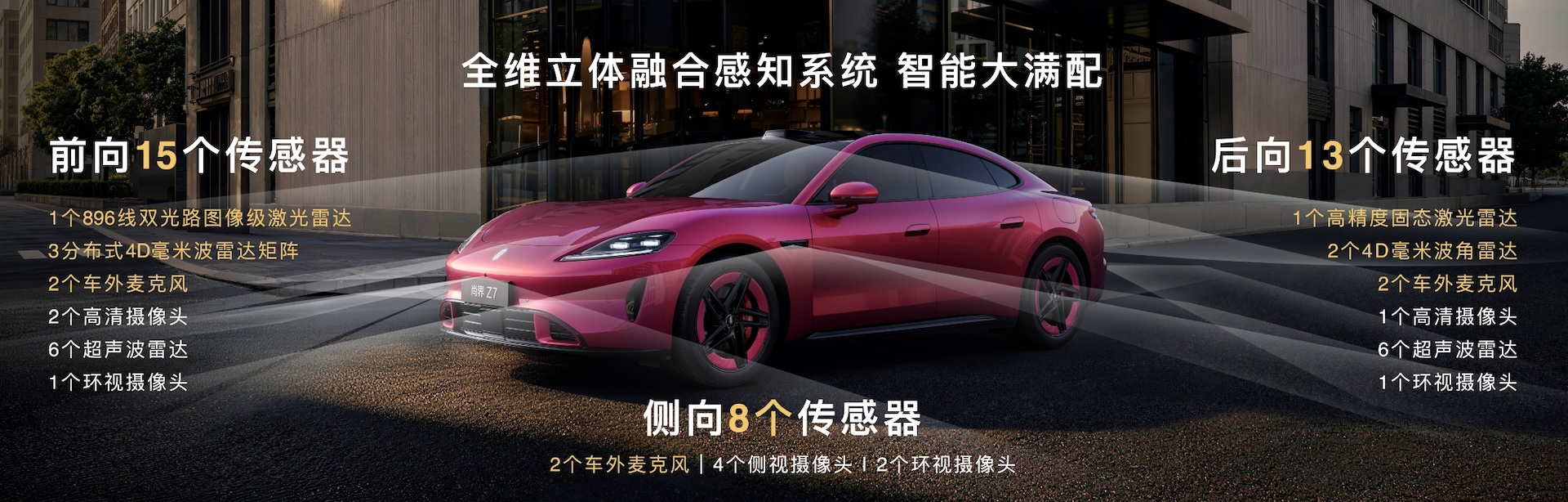 余承东一晚连发6款车！问界车皇冲上66.98万，首款MPV开始预售