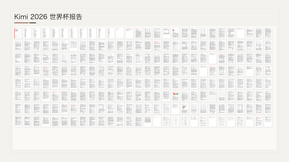 300个Agent预测104场比赛，Kimi拿世界杯做一场AI公开实验