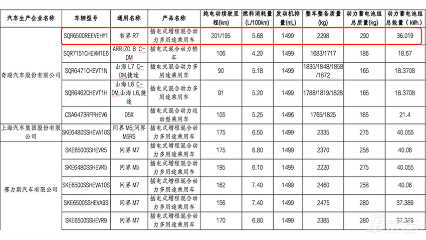 余承东的武林大会：四界掌门围坐，一起定了个大目标，透露几个小消息