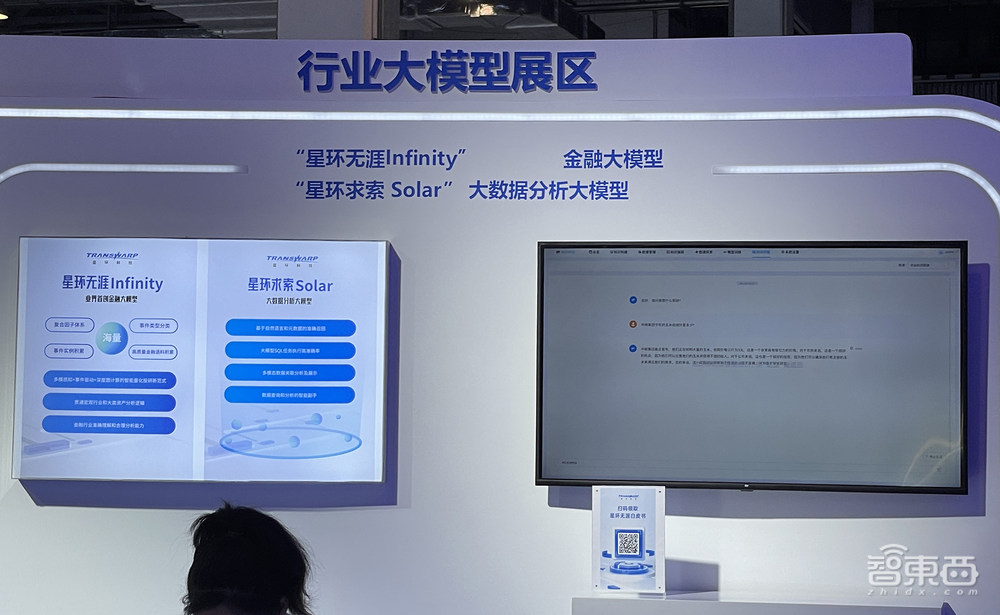 30多款大模型隔空斗法，大算力AI芯片密集炫技！WAIC展会亮点一文看尽