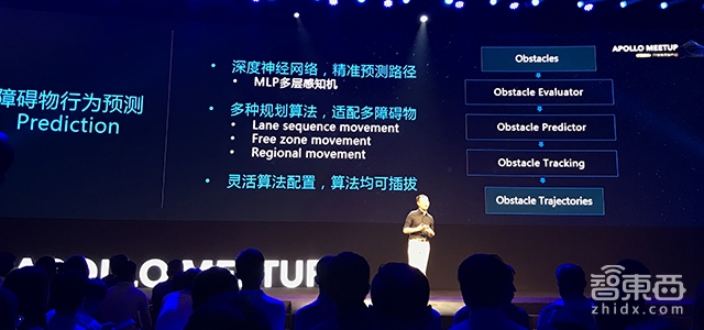 百度阿波罗1.5超详细节：造无人车就如安卓刷机？