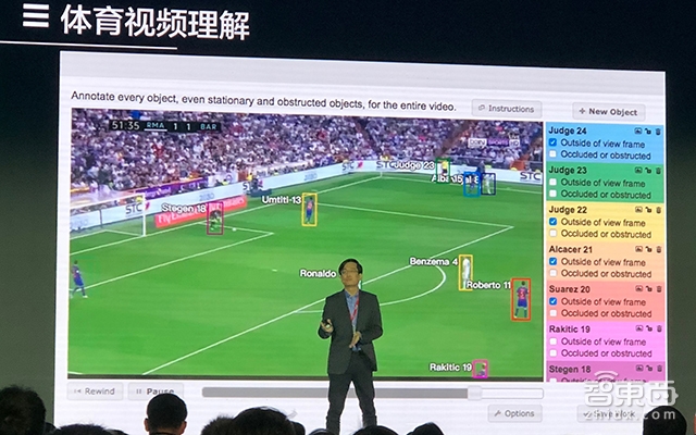 今日头条实验室的“AI黑科技”到底都有啥?听马维英怎么说