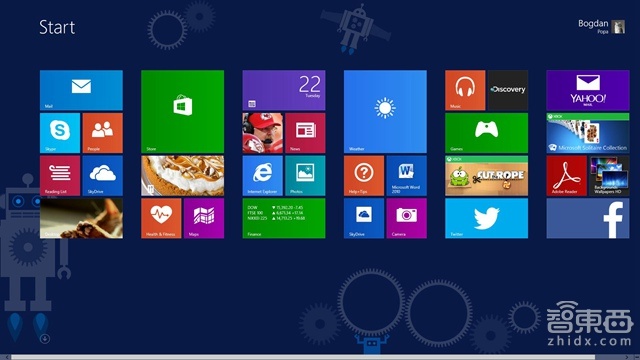 智东西晚报:谷歌重启Android One手机计划