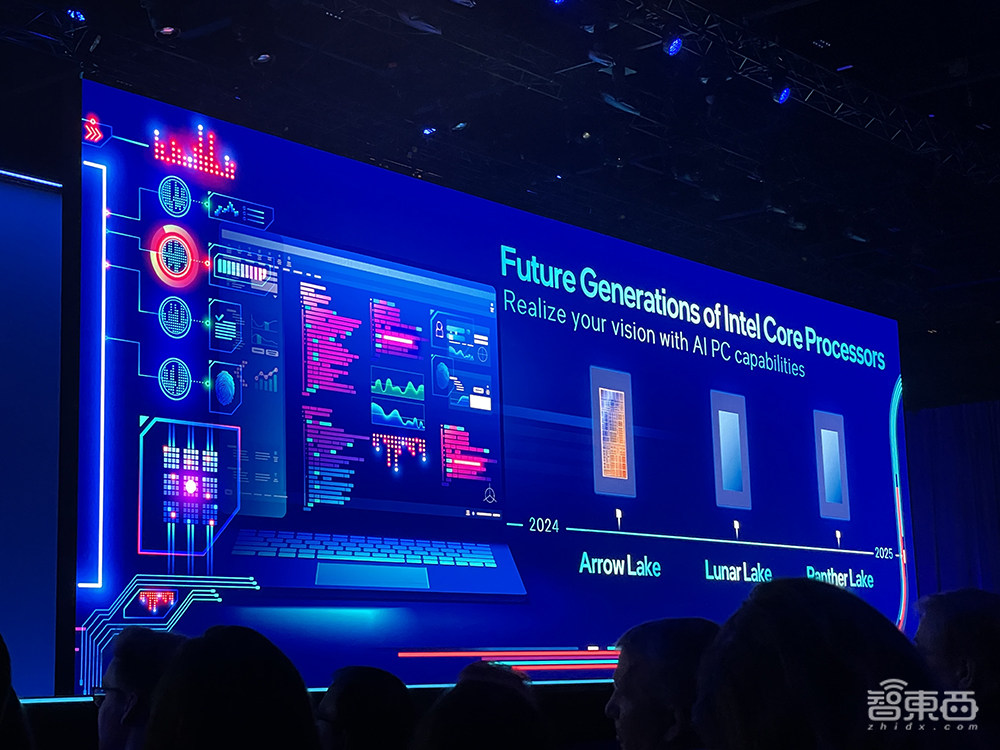 英特尔连甩AI大招!288核至强芯、3代AI芯片、PC断网跑大模型