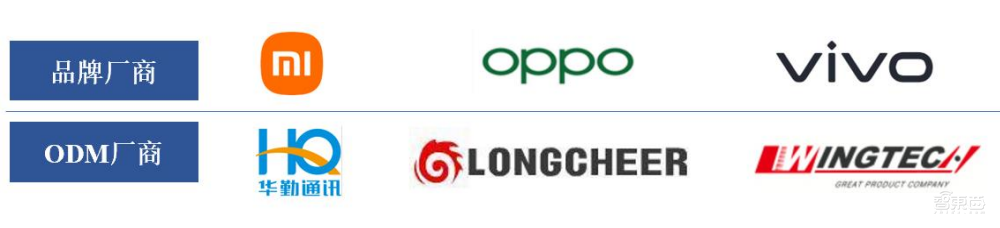 山寨机教母，做出一个射频芯片IPO：市值近200亿元