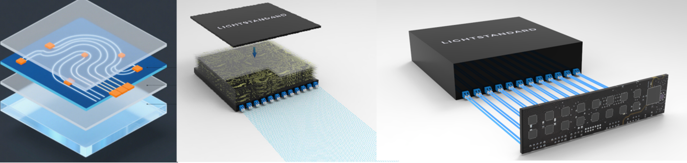 光本位科技研发出玻璃光计算芯片,算力有望超传统AI推理芯片千倍