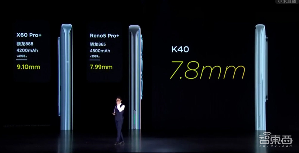 2799元买到骁龙888、E4屏幕和1亿像素？ Redmi K40“焊门员”来了