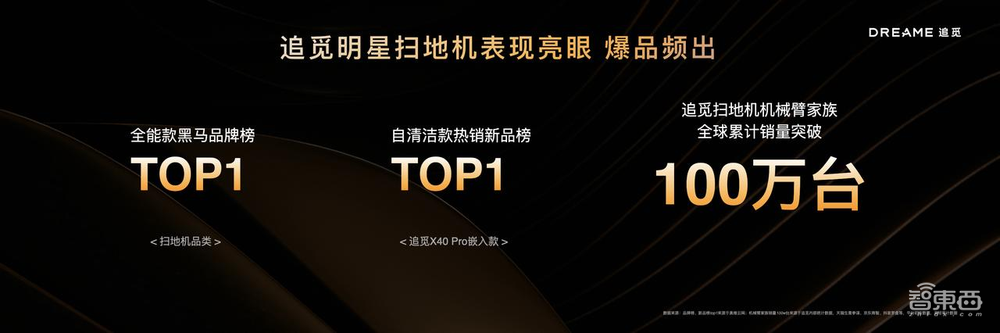 自升降全景激光雷达,追觅亮出低矮空间清洁终极解决方案