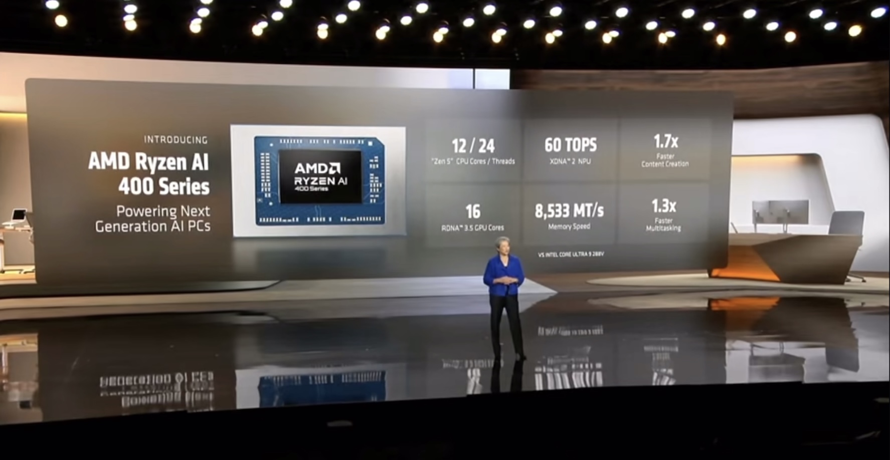 刚刚，苏姿丰掏出AMD史上最强AI核弹硬刚老黄，OpenAI总裁和李飞飞都来站台