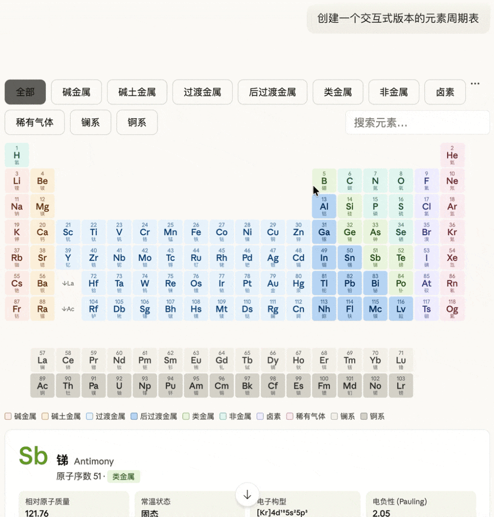 打工人狂喜!Claude聊天直出交互式图表,免费,100多家SaaS企业一夜失眠