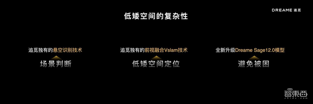 自升降全景激光雷达,追觅亮出低矮空间清洁终极解决方案