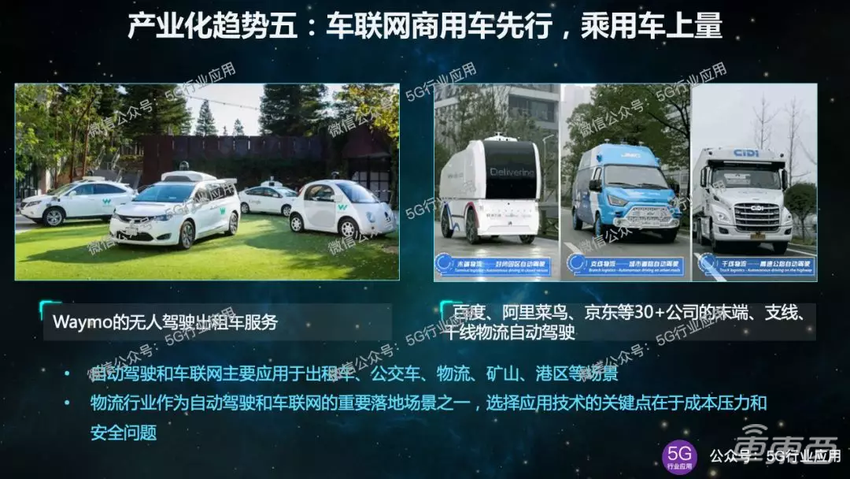 5G車(chē)聯(lián)網(wǎng)十大產(chǎn)業(yè)化趨勢(shì)