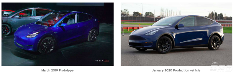 Model Y将提前交付!特斯拉2019年亏损收窄,Model 3交付超30万