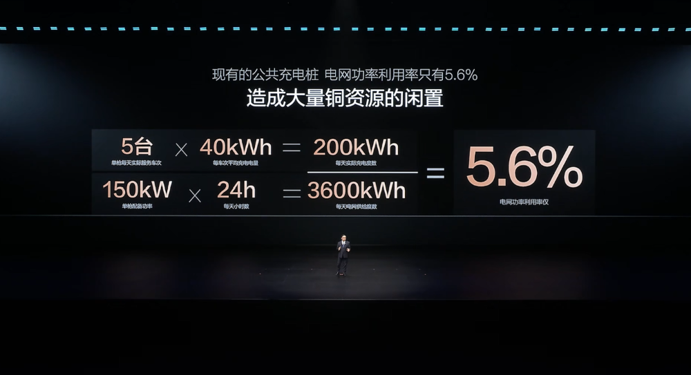 王传福抛技术王炸！二代刀片电池11车齐发，9分钟充满，要狂建两万闪充站