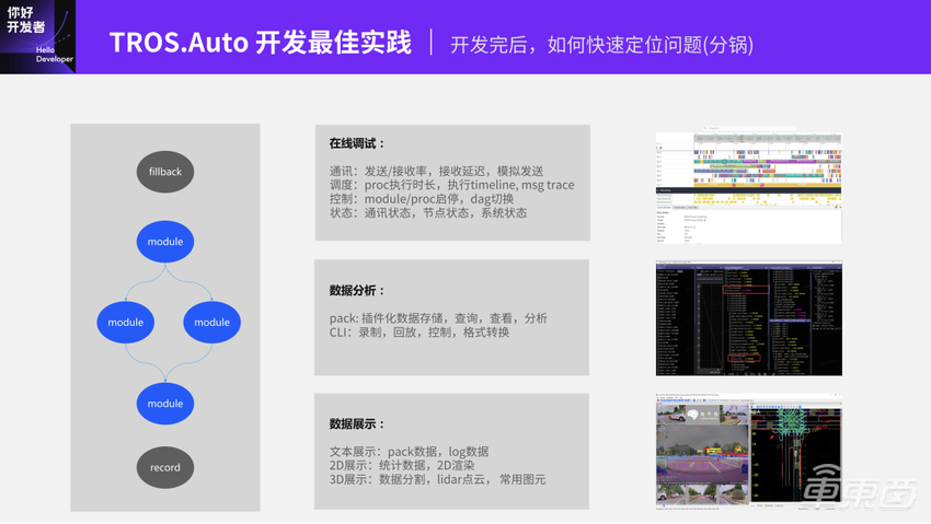 基于TogetheROS.Auto的智能驾驶软件开发范式 | 地平线「你好，开发者」技术公开课全程实录