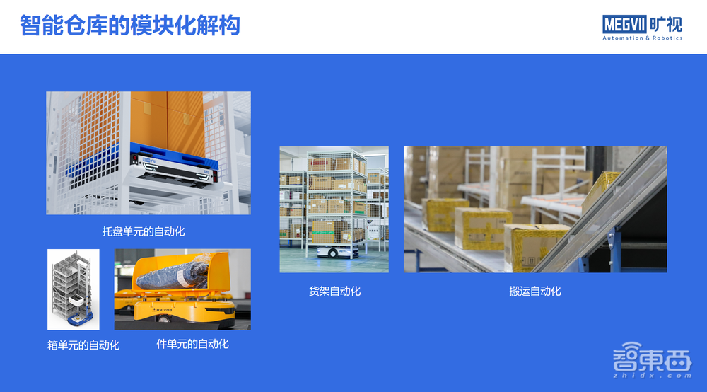 AI驶入物流仓储“深水区”,旷视机器人如何破局?