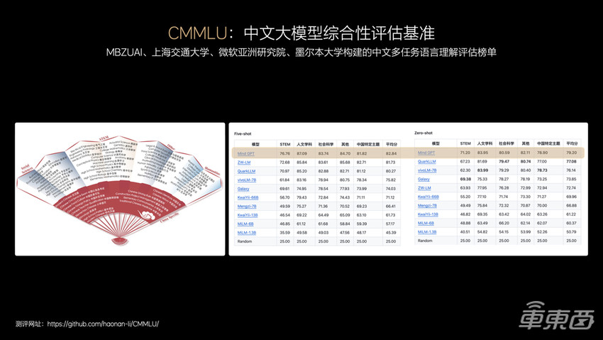 理想最新OTA将于九天后推送，全场景智能驾驶覆盖110个城市