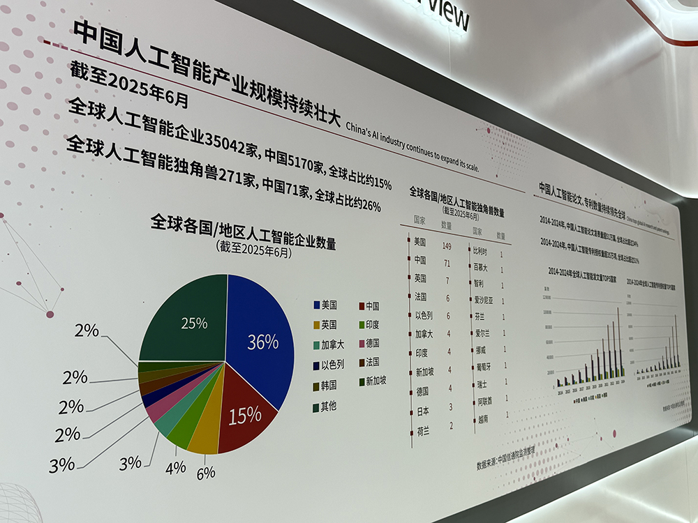 人工智能大會徹底引爆！展區(qū)水泄不通，門票炒到2000多，暴走3萬步帶來最全看點