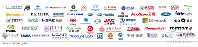 老美为何瑟瑟发抖? 高盛带你解密中国AI的全面崛起【附下载】| 智东西内参